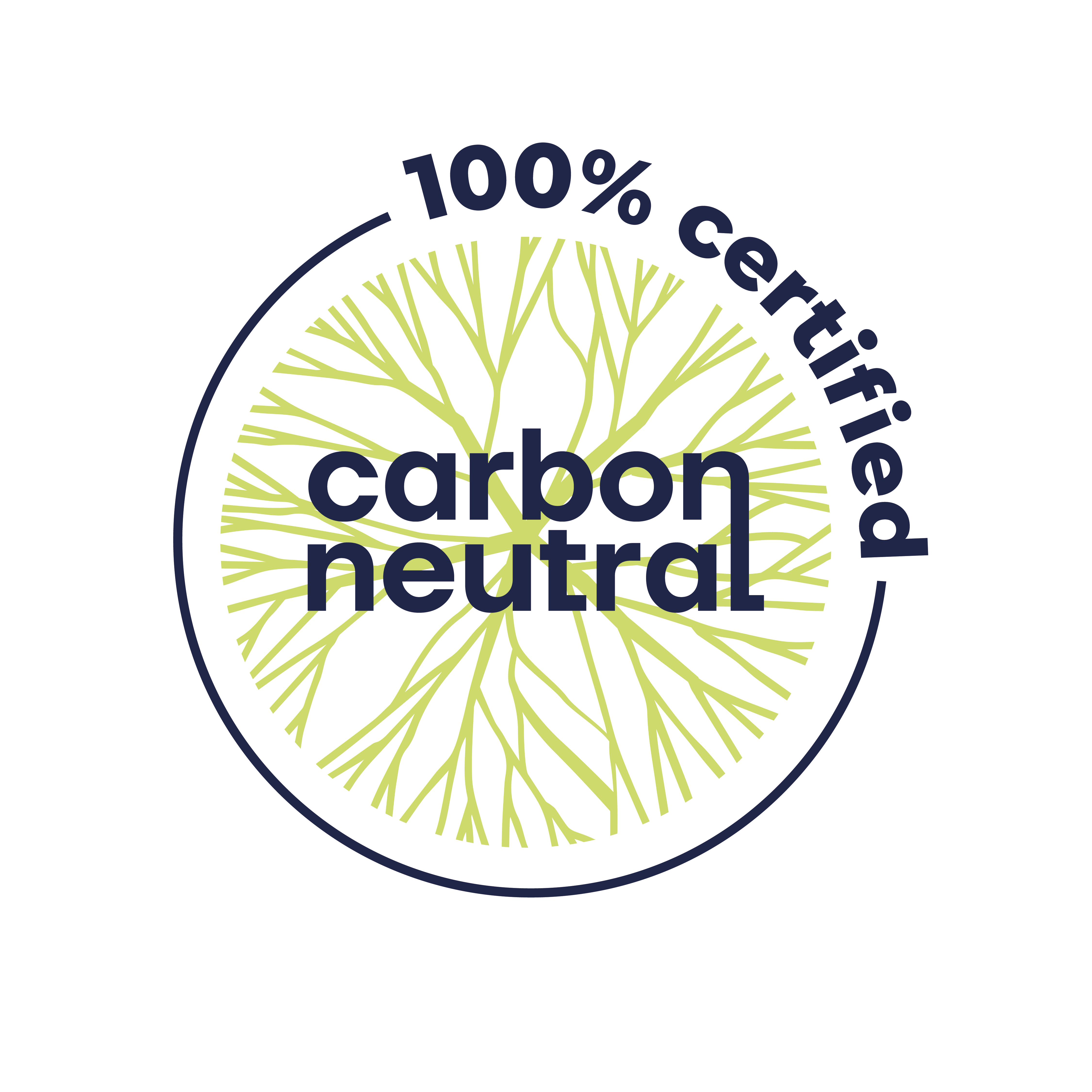 Certificado Carbon Neutral